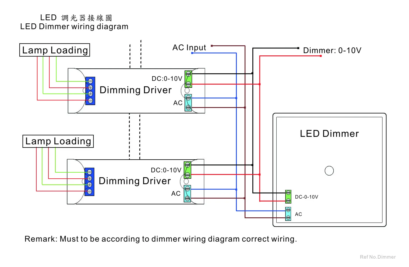 Diagram 0 10V Dimmer Circuit Diagram