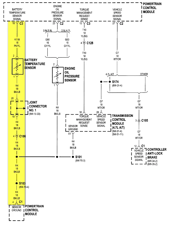 Diagram 02 Dodge Dakota Wiring Diagram Colors