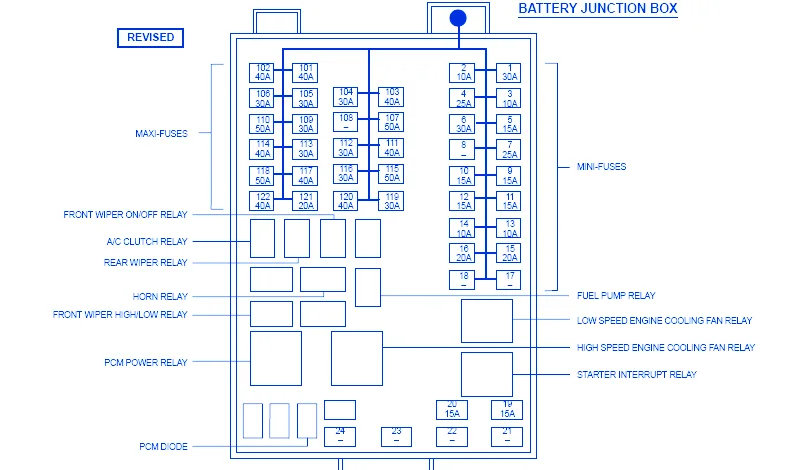 Diagram 02 Windstar Sel Fuse Box Diagram Interior
