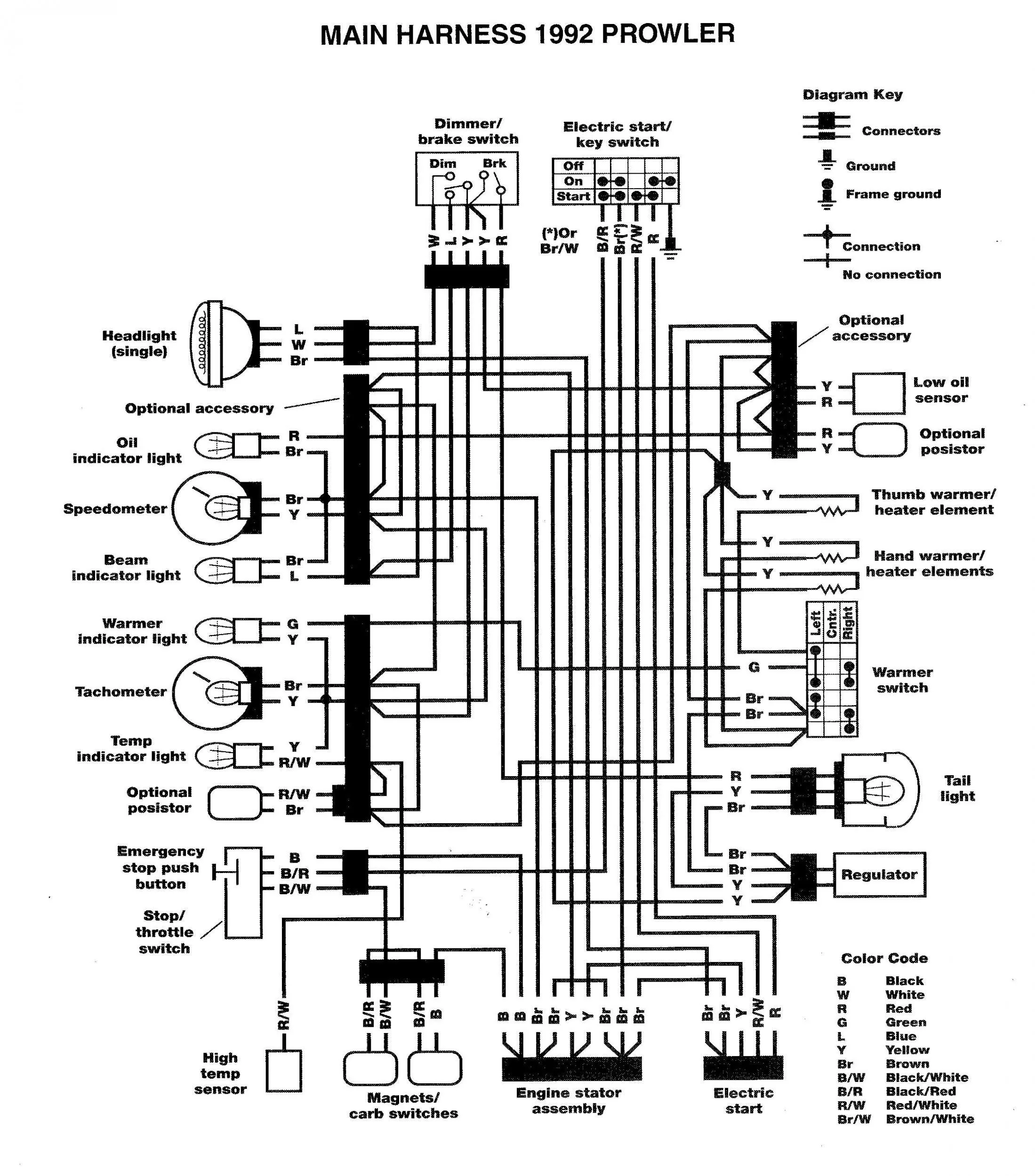 Diagram 03 Arctic Cat Pantera Wiring Diagrams