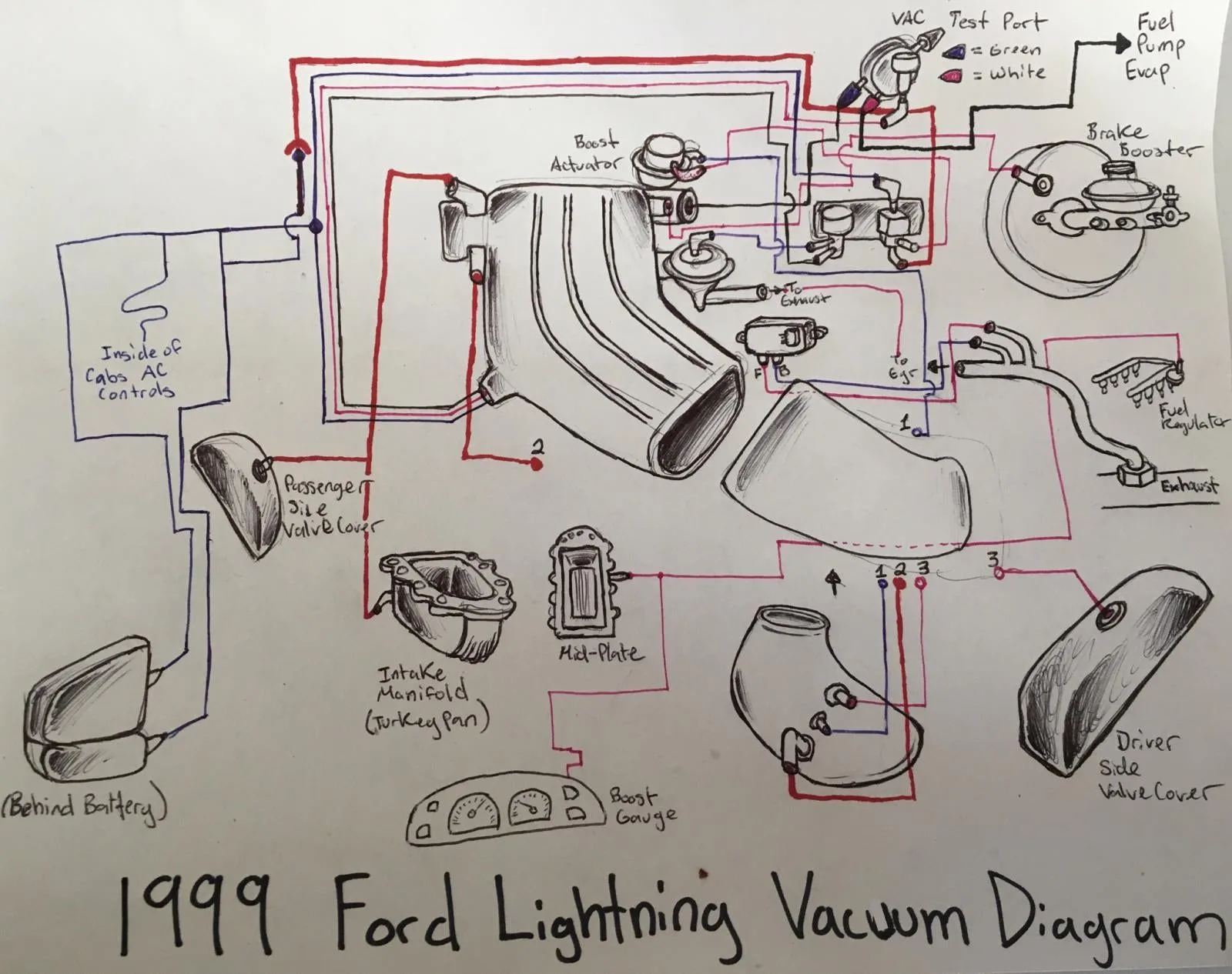 Diagram 03 Ford F150 5 4 Vacuum Diagram