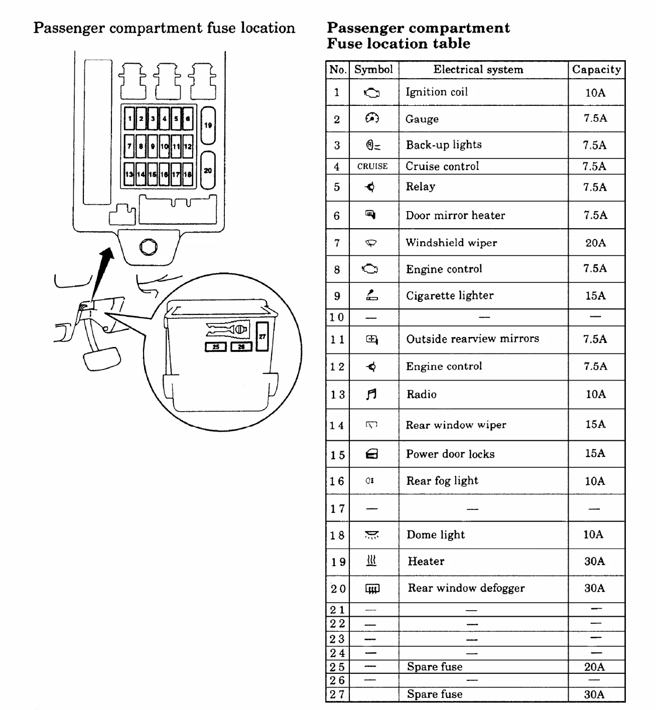 Diagram 03 Lancer Fuse Diagram