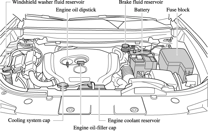 Diagram 03 Mazda Tribute Engine Compartment Diagram