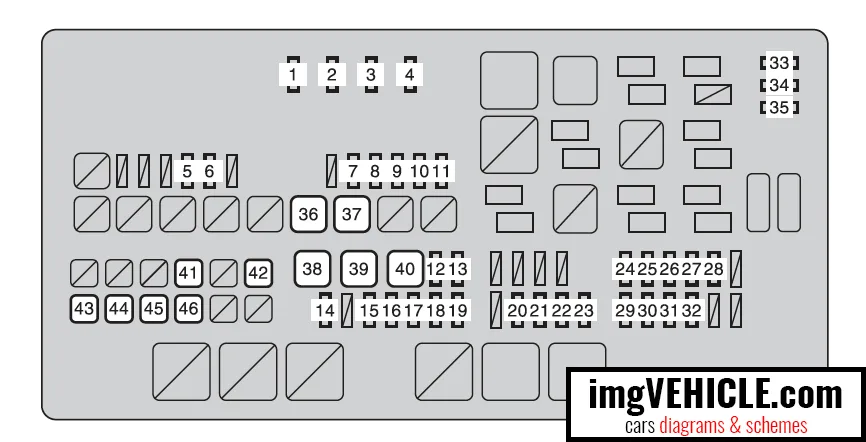 Diagram 04 Tundra Interior Fuse Panel Diagram