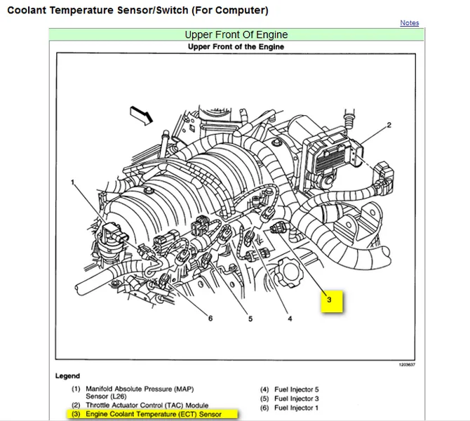 Diagram 06 Grand Prix Engine Diagram