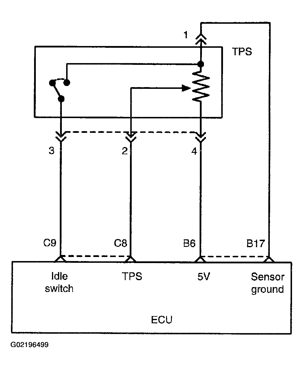 Diagram 06 Sorento Tps Wiring Diagram