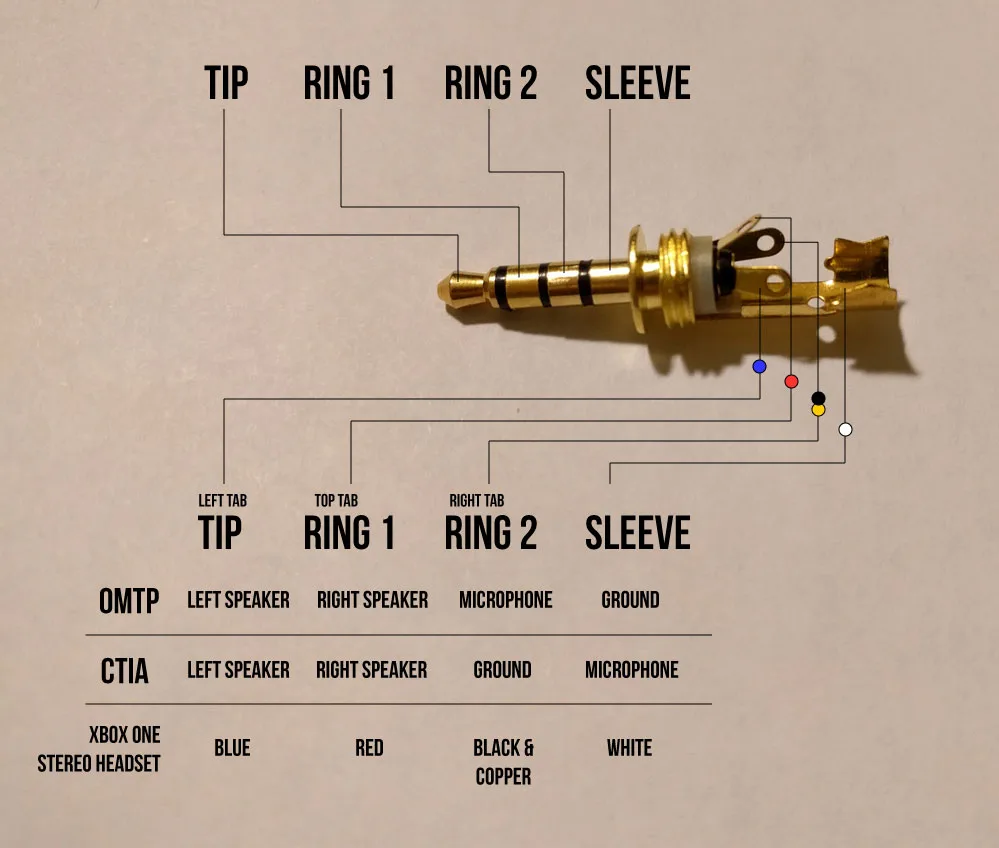 Diagram 1 4 Headphone Jack Wiring Diagram