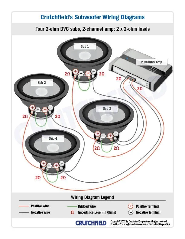 Diagram 1 Ohm Wiring Subwoofer Diagrams 3 Subs