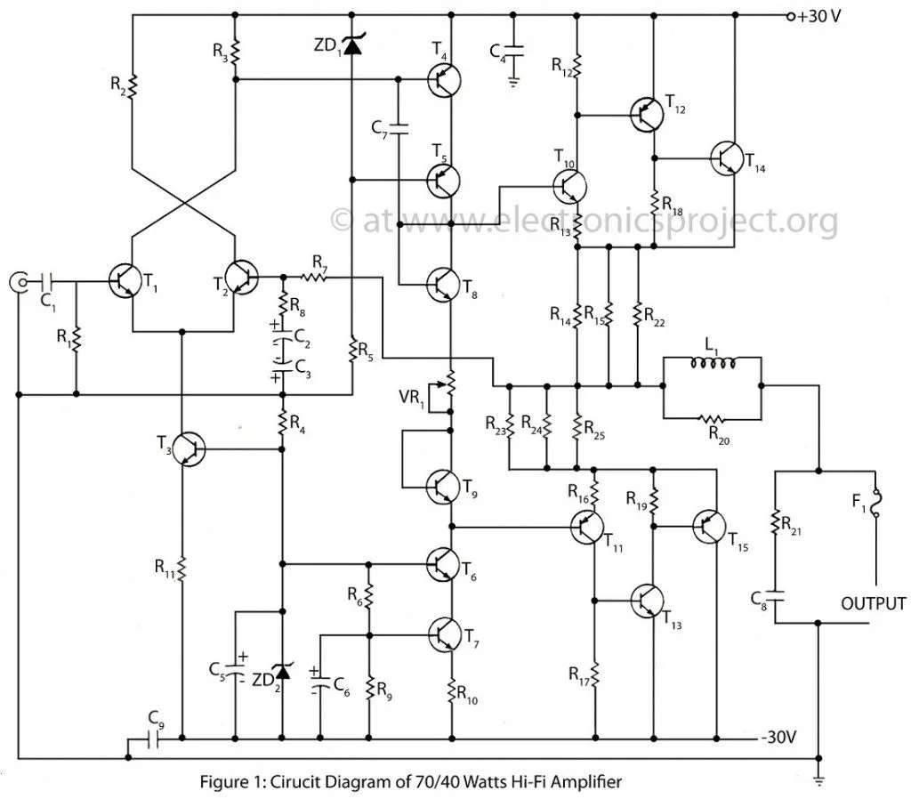 Diagram 1000 Watts Audio Amplifier Circuit Wiring Diagram