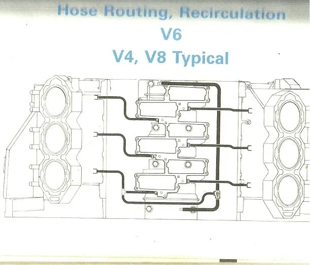 Diagram 110 Evinrude Looper Wiring Diagram