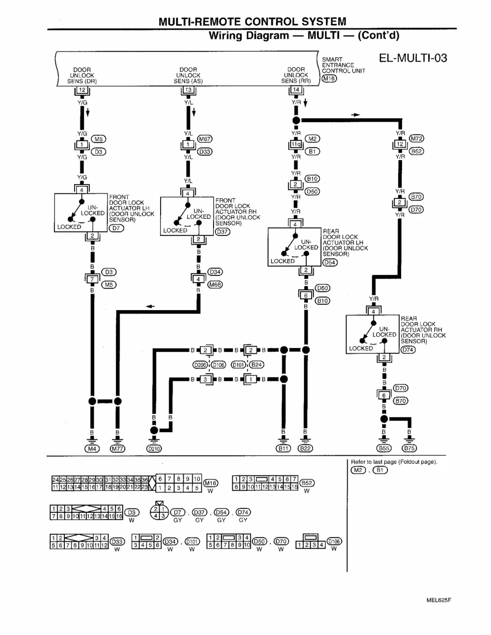 Diagram 110Cc Remote Wiring Question Wiring Diagram