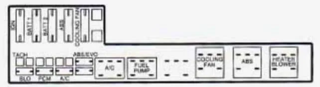 Diagram 12 2004 Chevy Cavalier Fuse Box Diagram Wiring Diagram