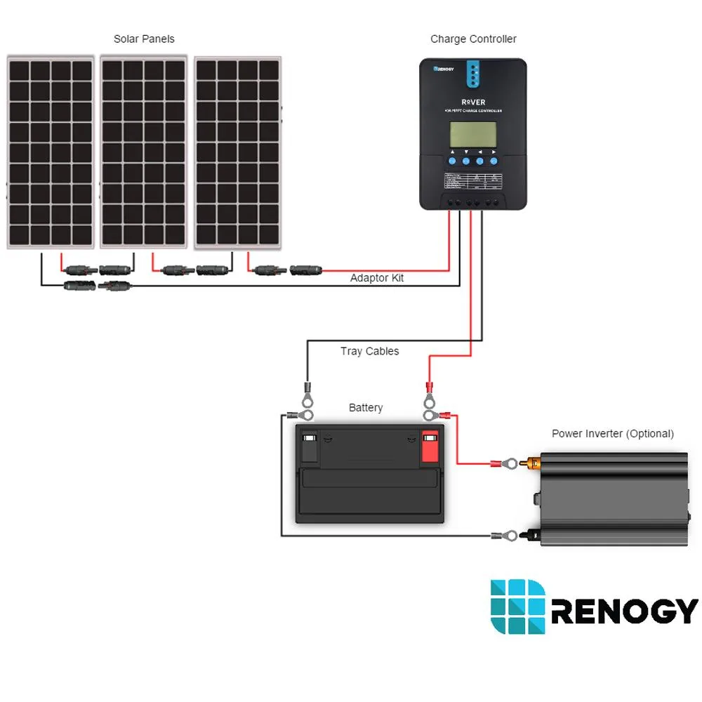 Diagram 12 Volt 400 Watt Solar Wiring Diagrams