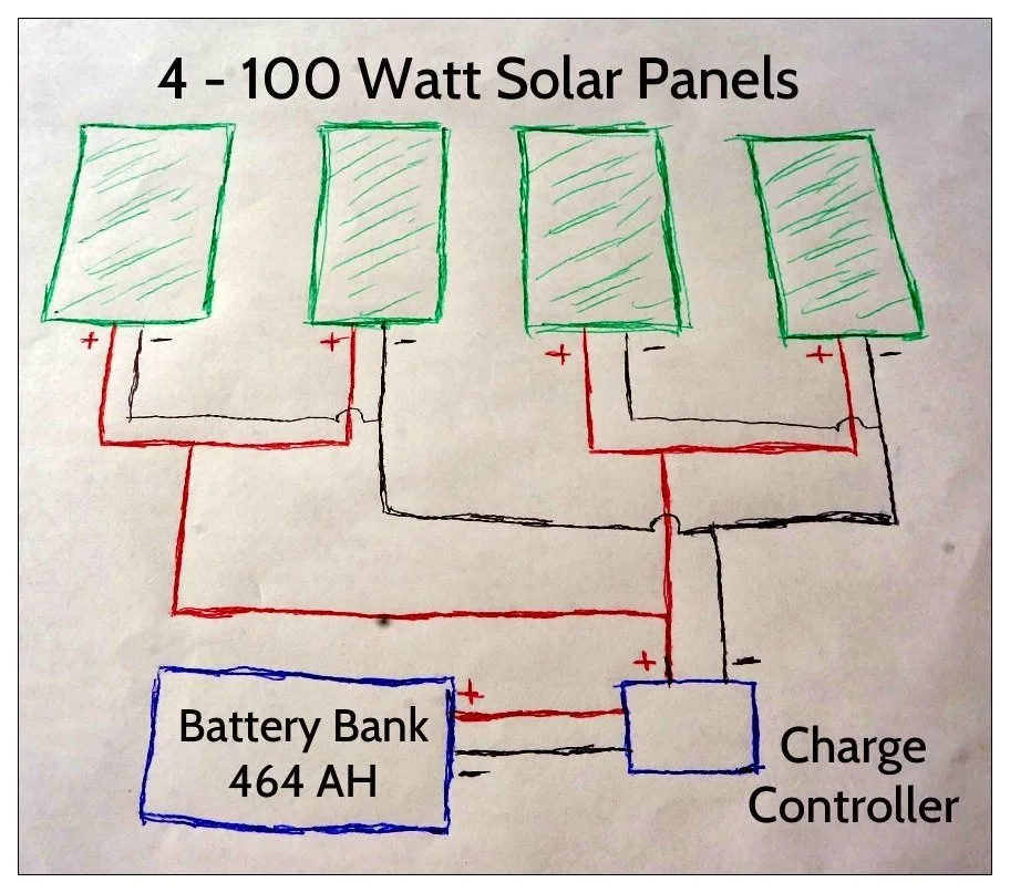 Diagram 12 Volt 400 Watt Solar Wiring Diagrams