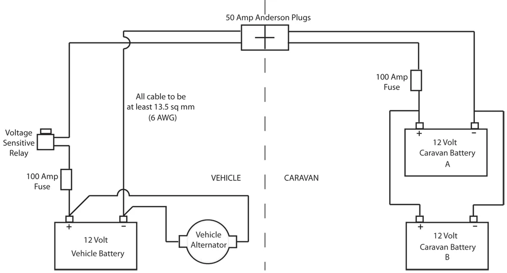 Diagram 12 Volt Battery Wiring Diagram House