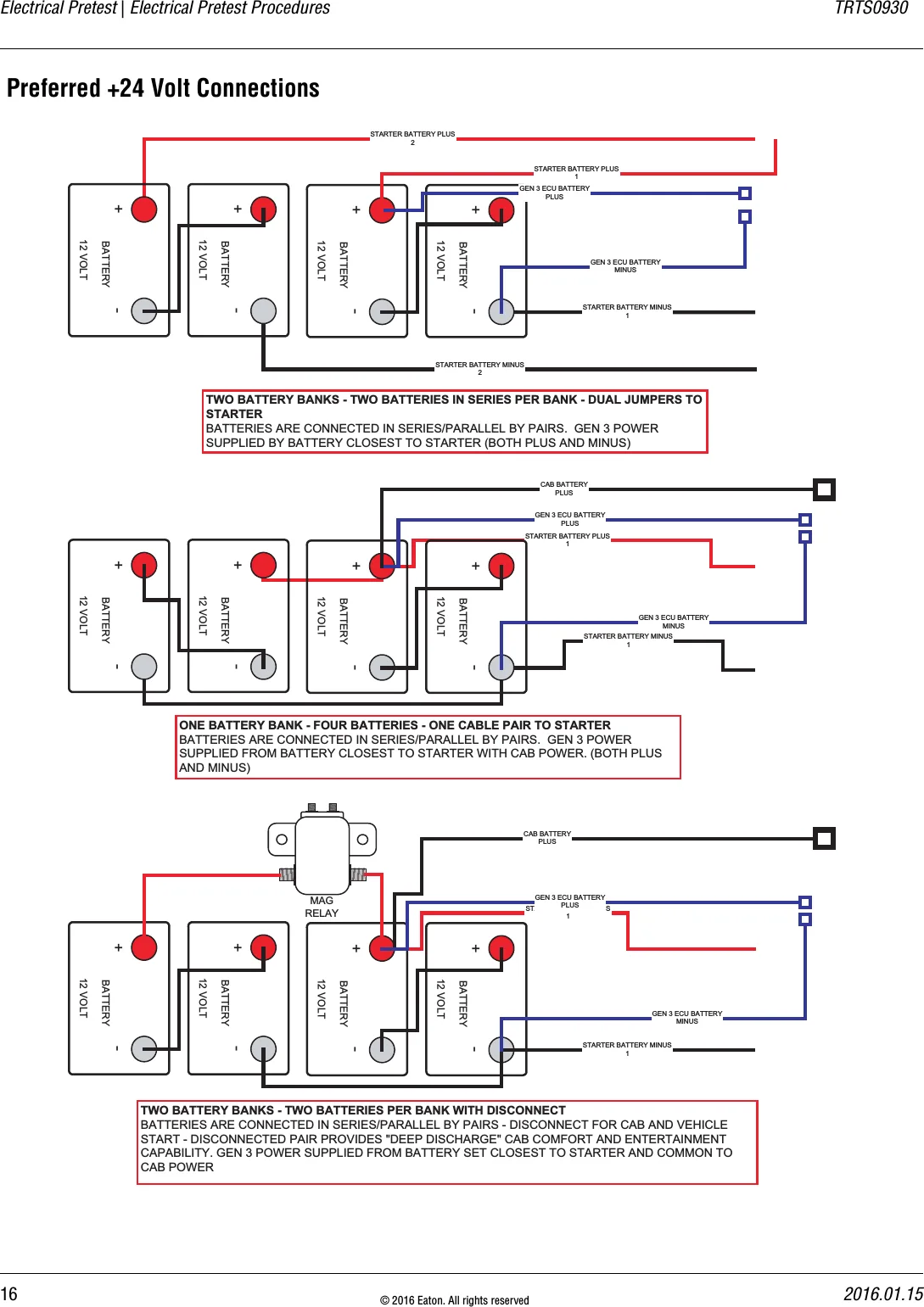 Diagram 12 Volt Eton Solenoid Wiring Diagram