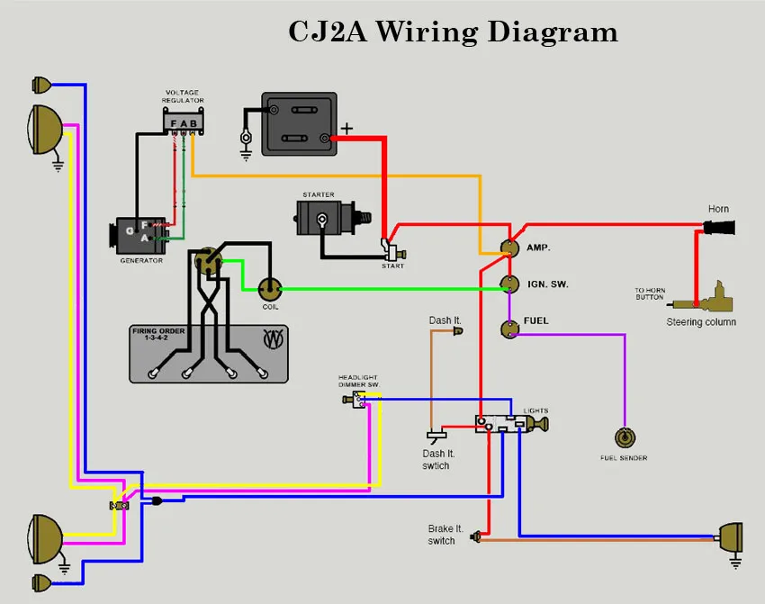 Diagram 12 Volt Fuse Block Wiring Diagram Schematic