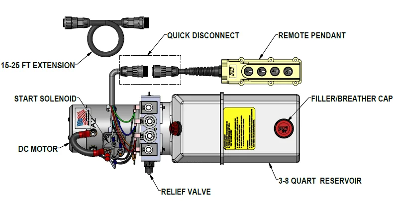 Diagram 12 Volt Hydraulic Solenoid Wiring Diagram