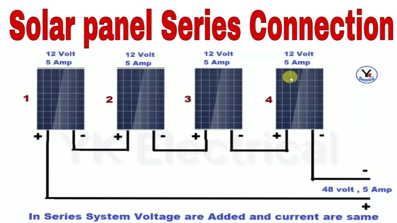 Diagram 12 Volt Series Wiring Diagram Solar Panel