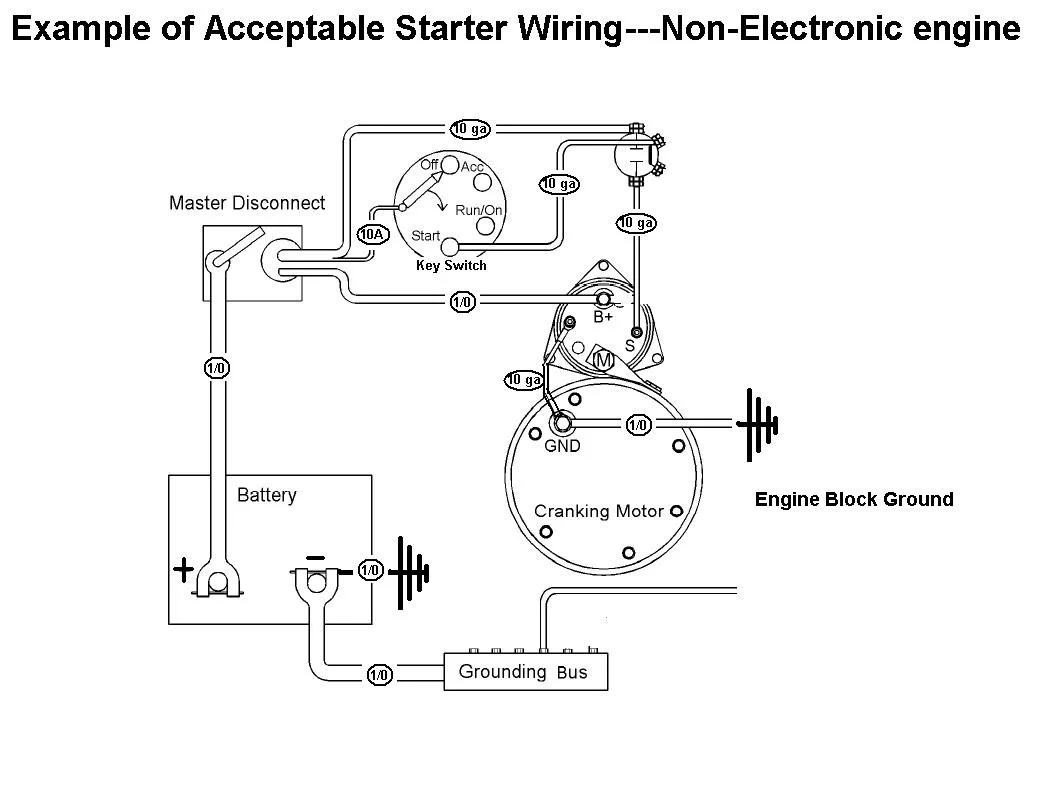 Diagram 12 Volt Solenoid Wiring Diagram Chevy