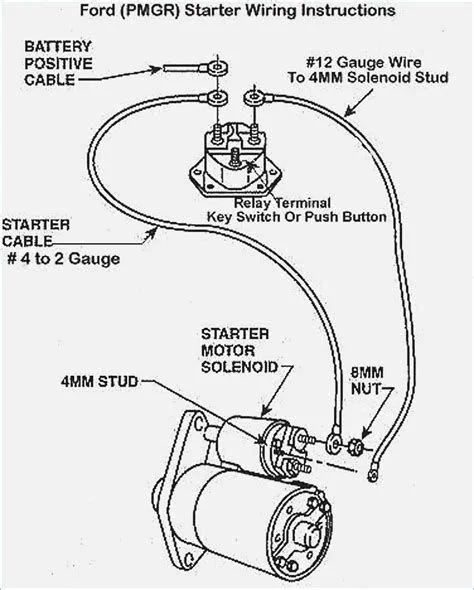 Diagram 12 Volt Starter Relay Wiring Diagrams