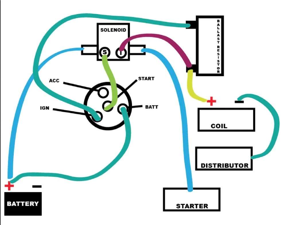 Diagram 12 Volt Wiring Diagram For Jeep