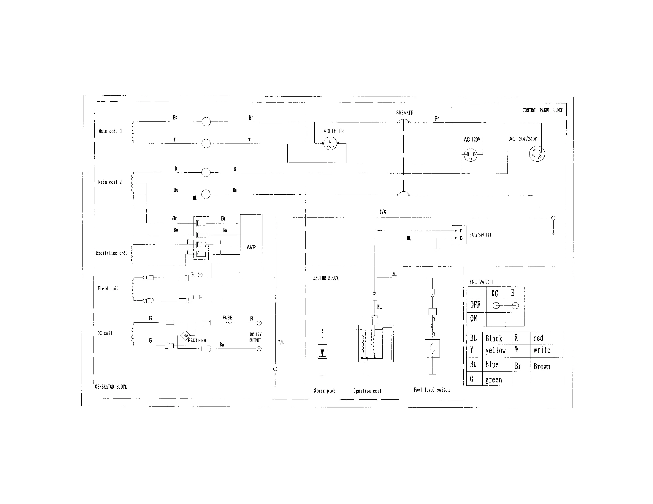 Diagram 120 240V Generator Wiring Diagram