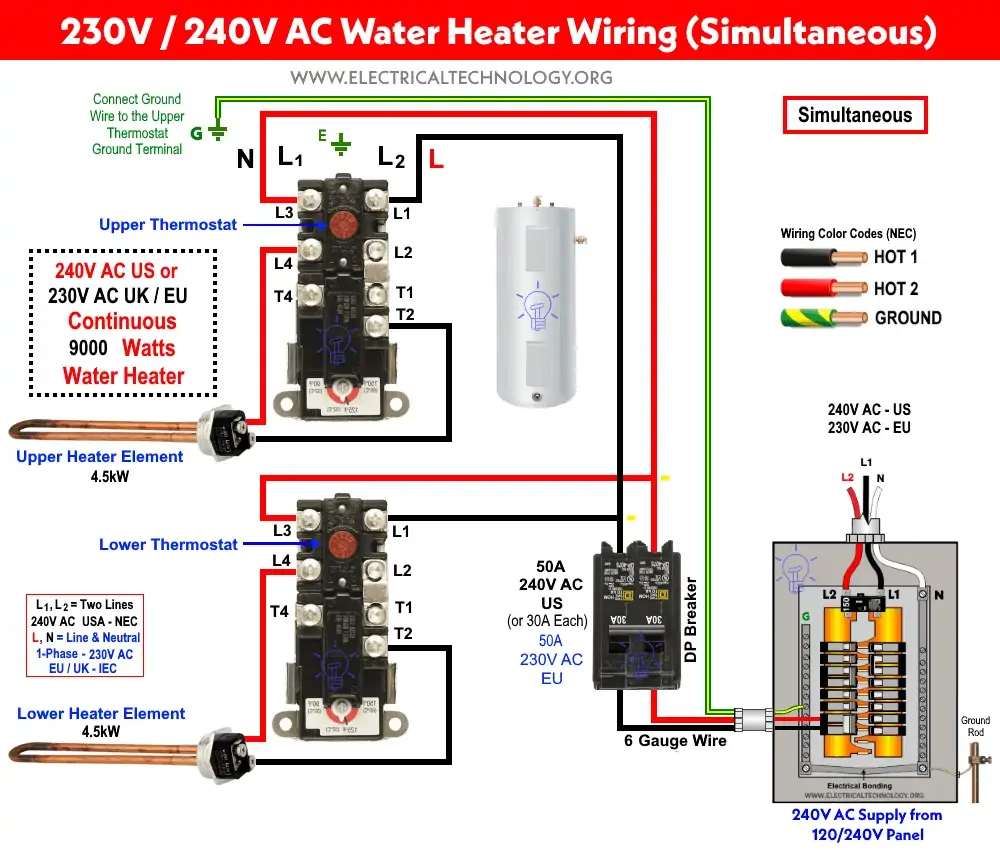 Diagram 120 Volt Water Heater Thermostat Wiring Diagram