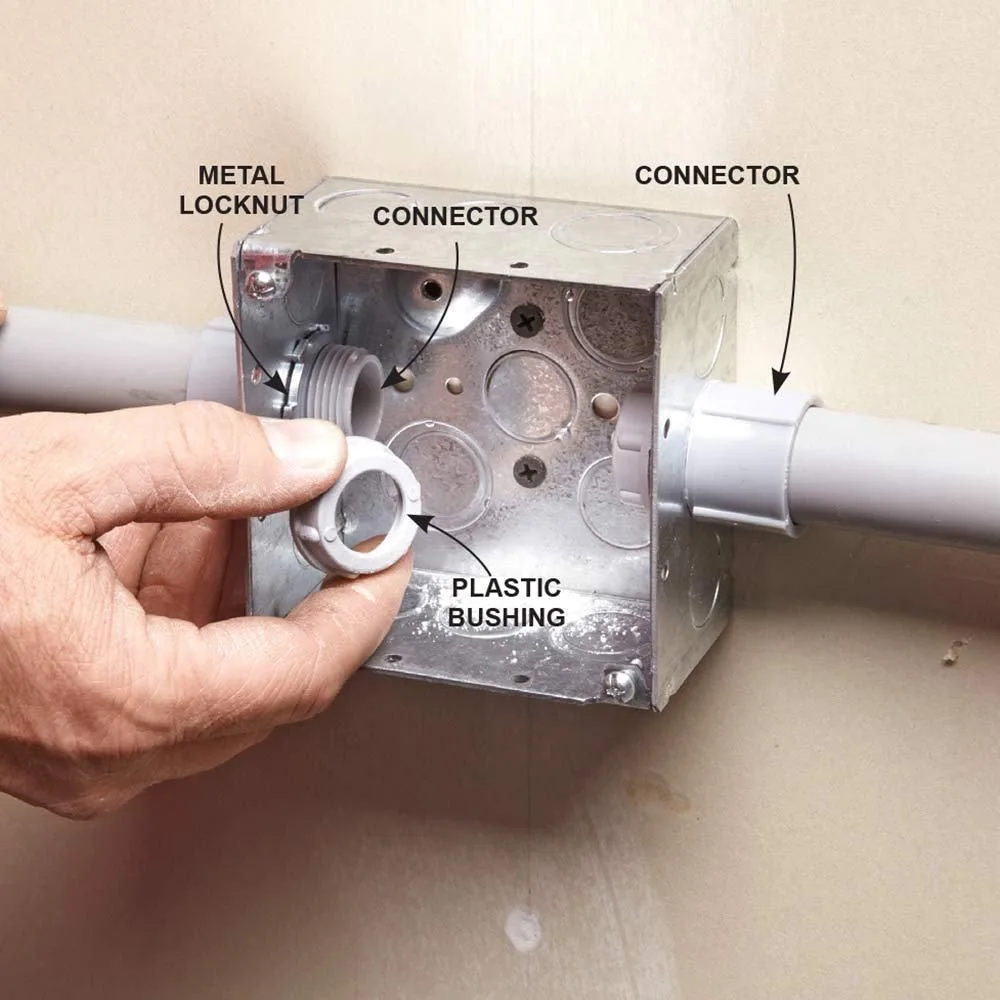 Diagram 120V Conduit Diagram