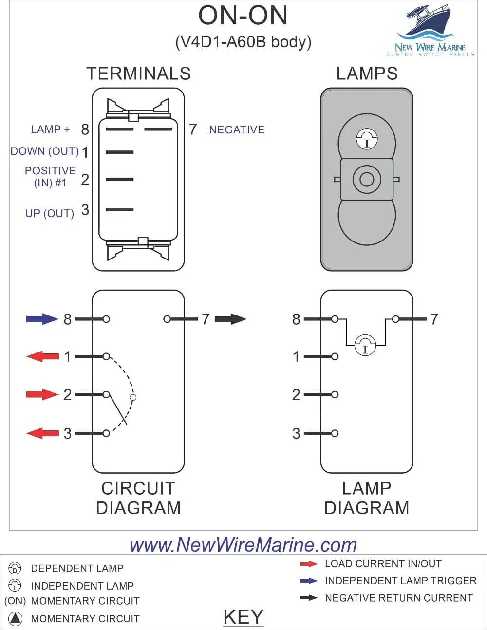 Diagram 120V Current In Electrical Switch Wiring Diagrams