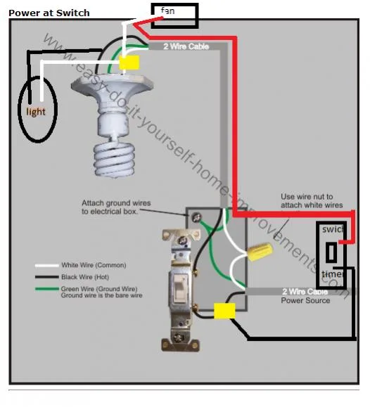 Diagram 120V Electrical Switch Wiring Diagrams Bedroom