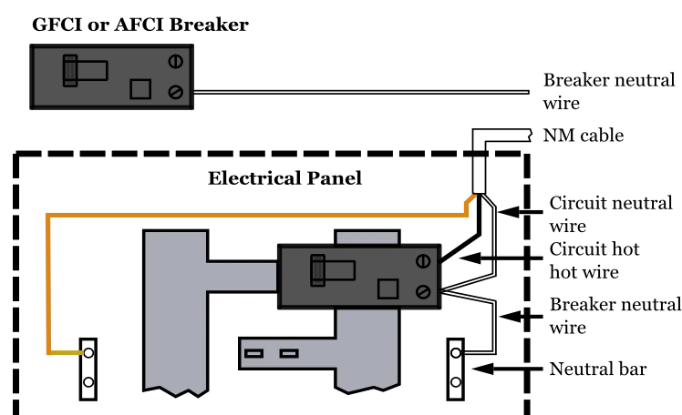 Diagram 12V Circuit Breaker Wiring Diagram Picture