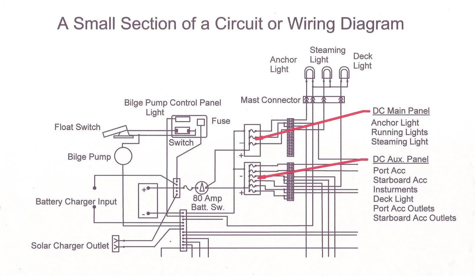Diagram 12V Dc Schematic Wiring Diagram