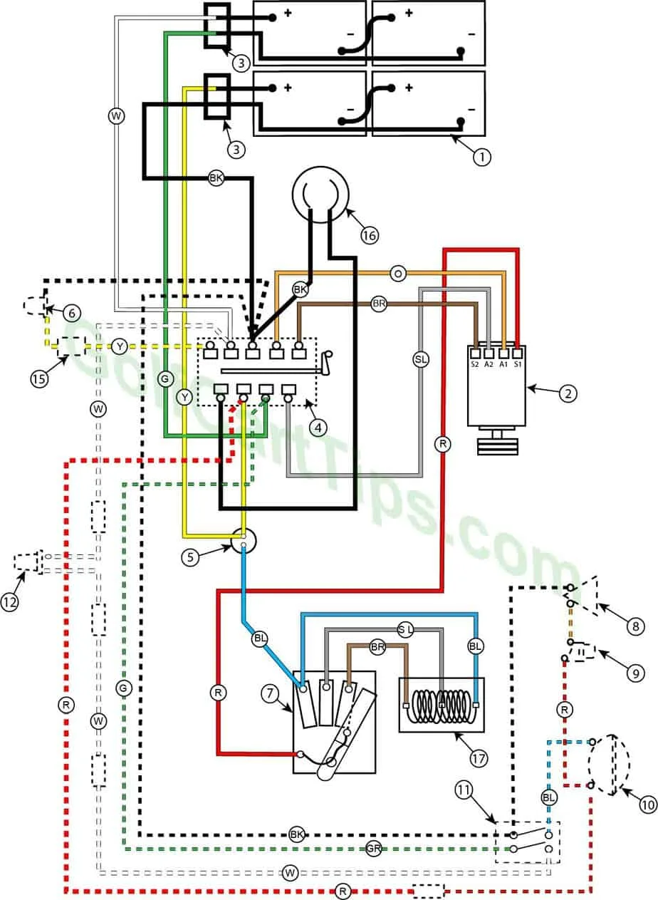 Diagram 12V Inverter Wiring Diagrams Yamaha Golf Cart