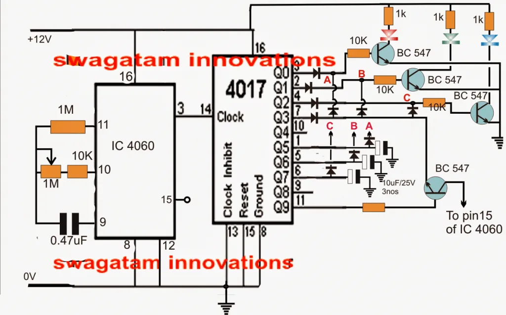 Diagram 12V Led Wiring Diagram For Rgb