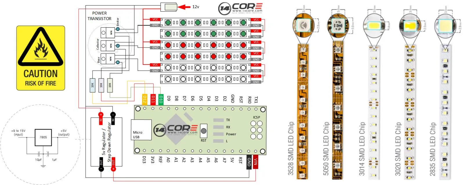 Diagram 12V Led Wiring Diagram For Rgb