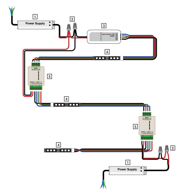 Diagram 12V Led Wiring Diagram For Rgb