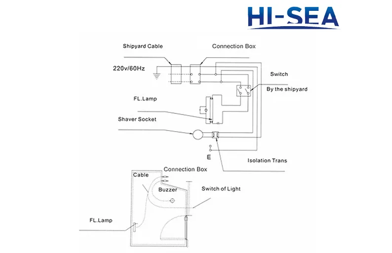 Diagram 12V Socket Wiring Diagram Schematic