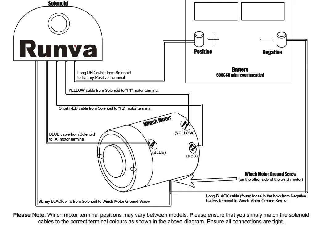 Diagram 12V Winch Switch Wiring Diagram Schematic