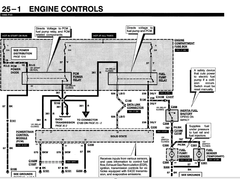 Diagram 12V Wire Diagram For 1987 Itasca Motorhome