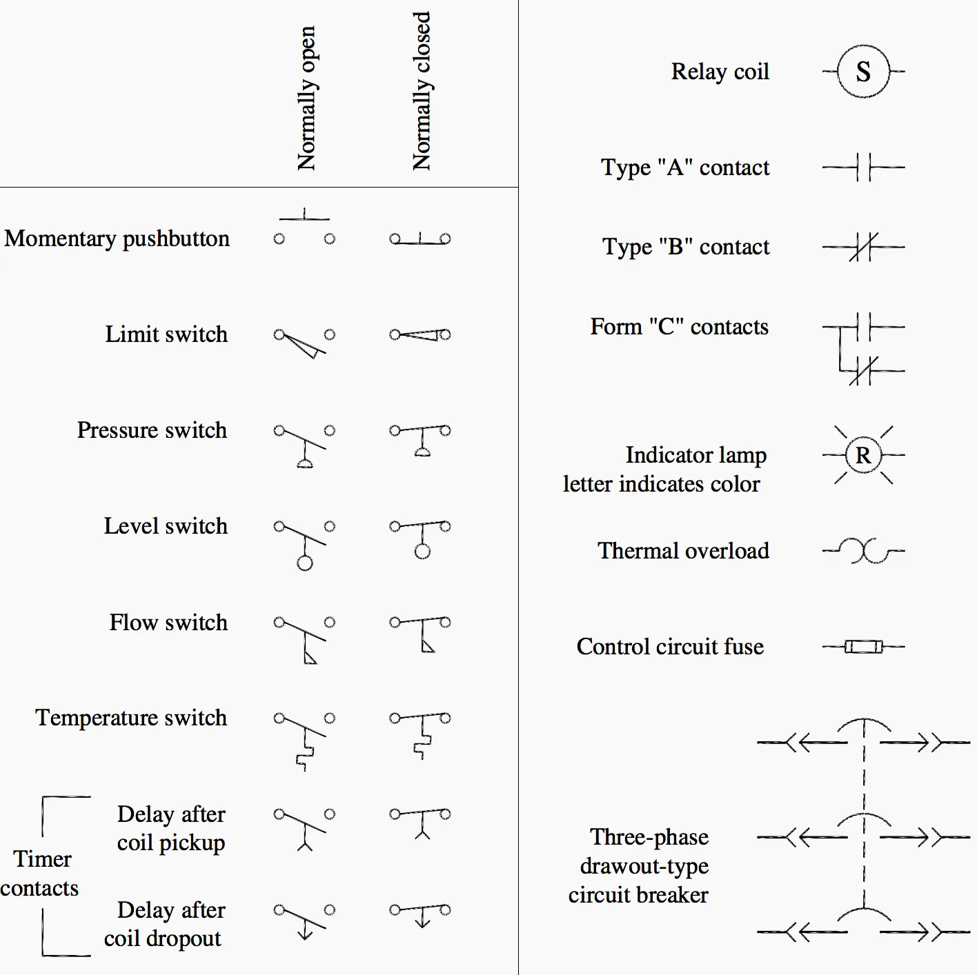 Diagram 12V Wiring Diagram Symbols List