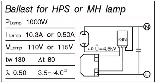 Diagram 150 Watt High Pressure Sodium Wiring Diagram