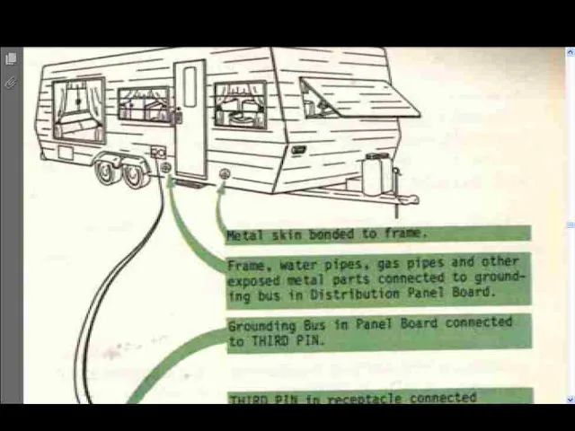 Diagram 16 Ft Sunline Camper Wiring Diagram
