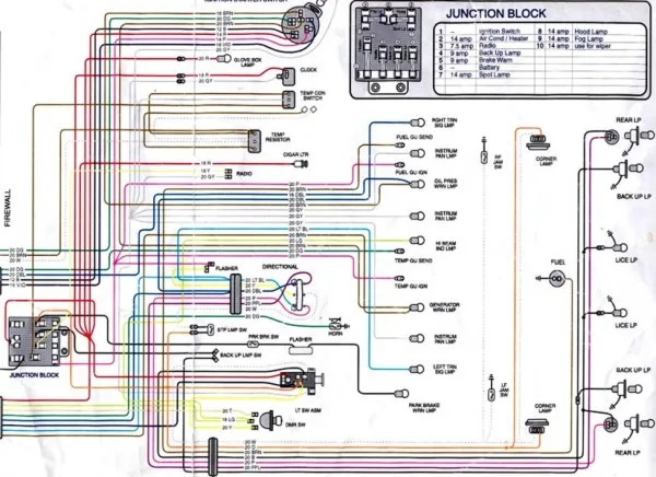 Diagram 1937 Chevrolet Wiring Diagram Full Version Hd Quality Wiring Diagram 159 223 119 28