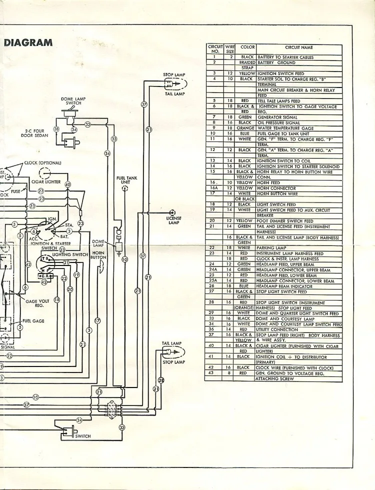 Diagram 1937 Hudson Electrical Wiring Diagram