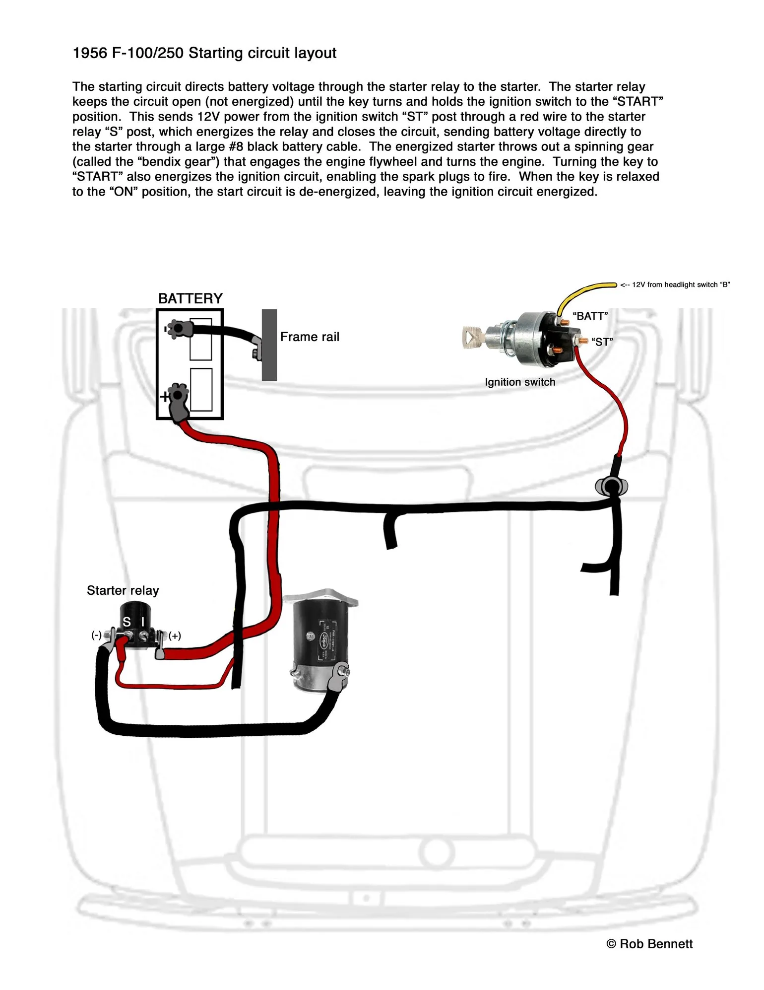 Diagram 1940 Ford Truck Wiring Diagram Full Version Hd Quality Wiring Diagram 159 223 119 28