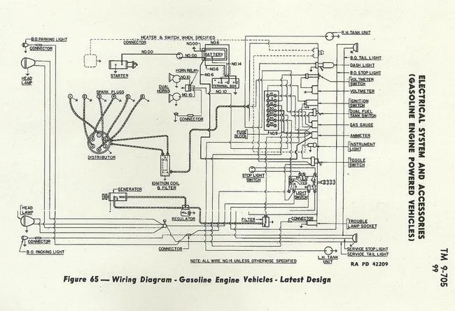 Diagram 1944 Ford Gpw Wiring Diagram