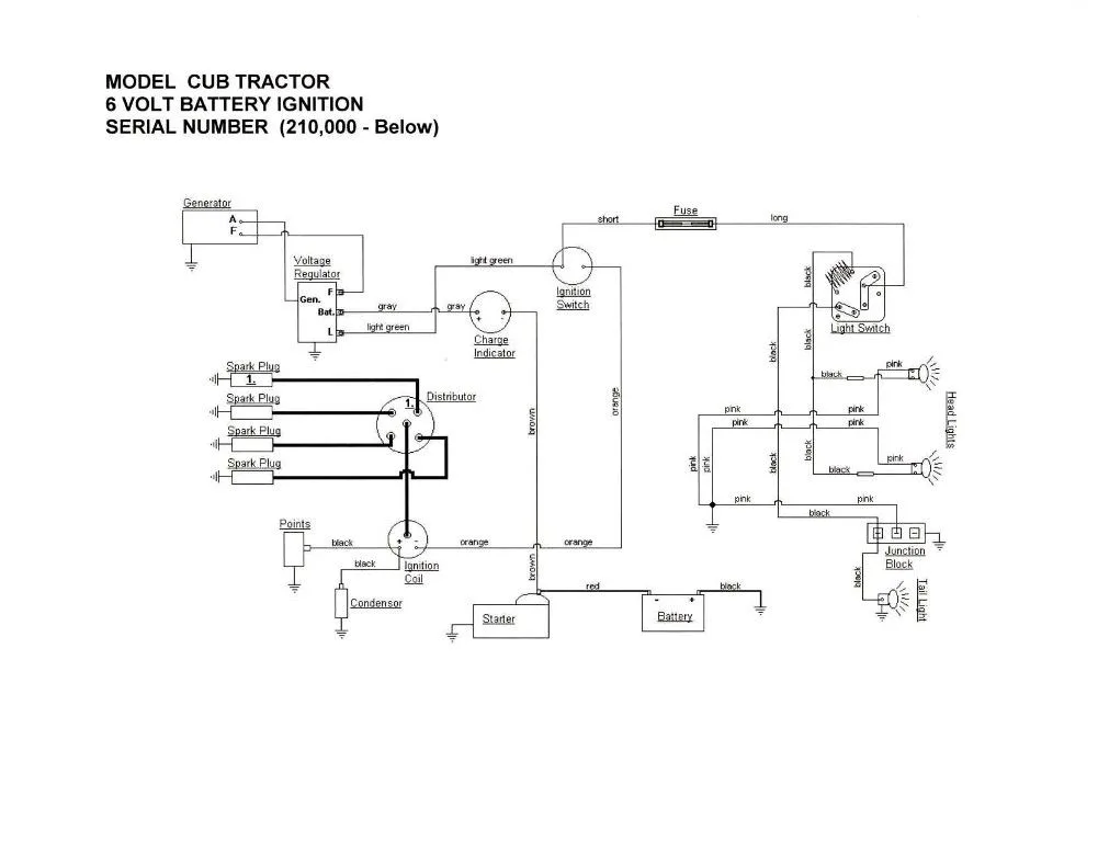 Diagram 1948 Farmall C Wiring Diagram