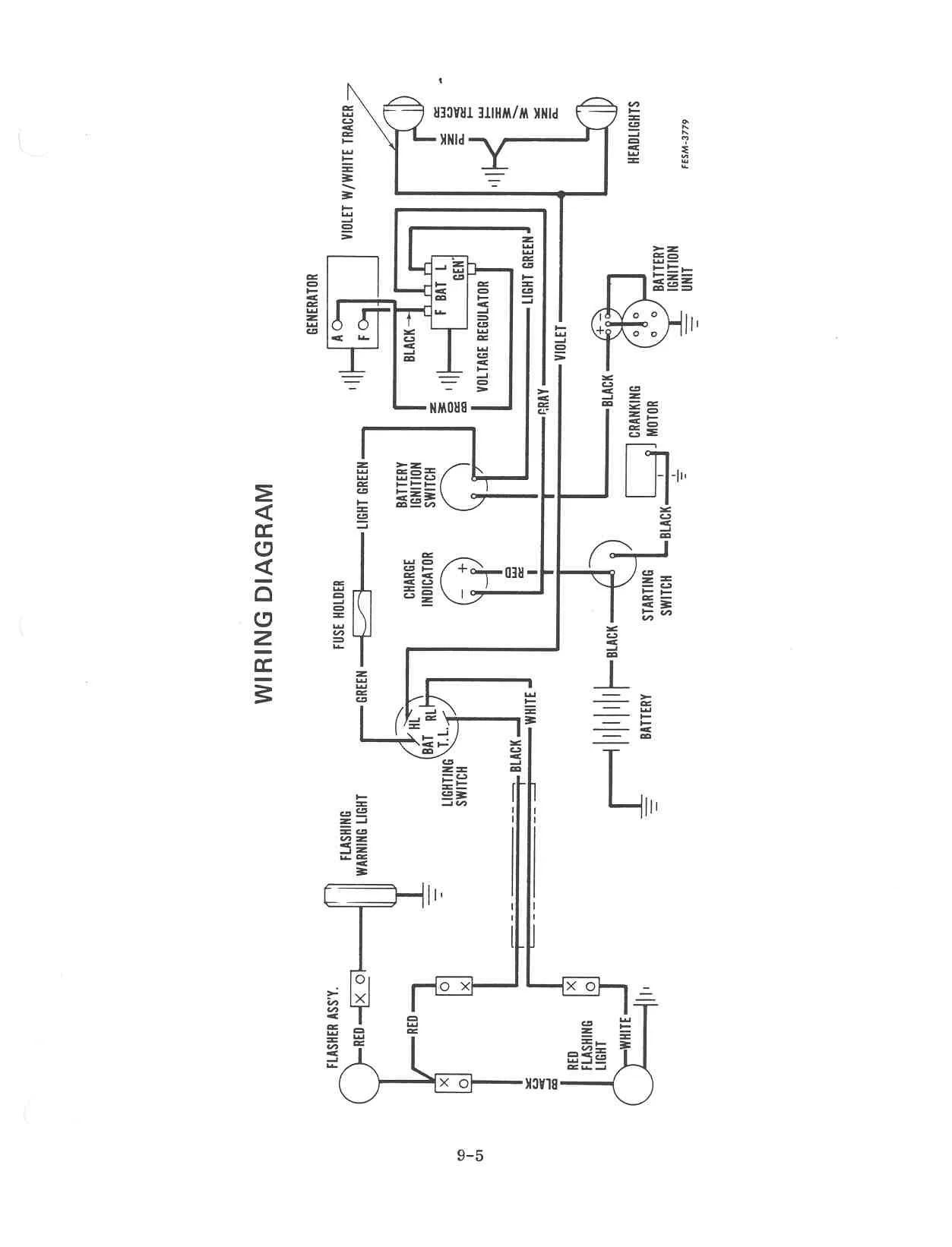 Diagram 1948 Farmall Cub Wiring Diagram Manual