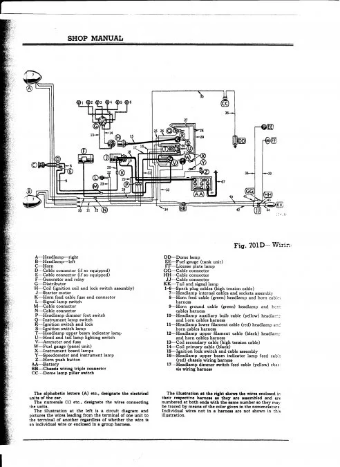 Diagram 1950 Desoto Wiring Diagram